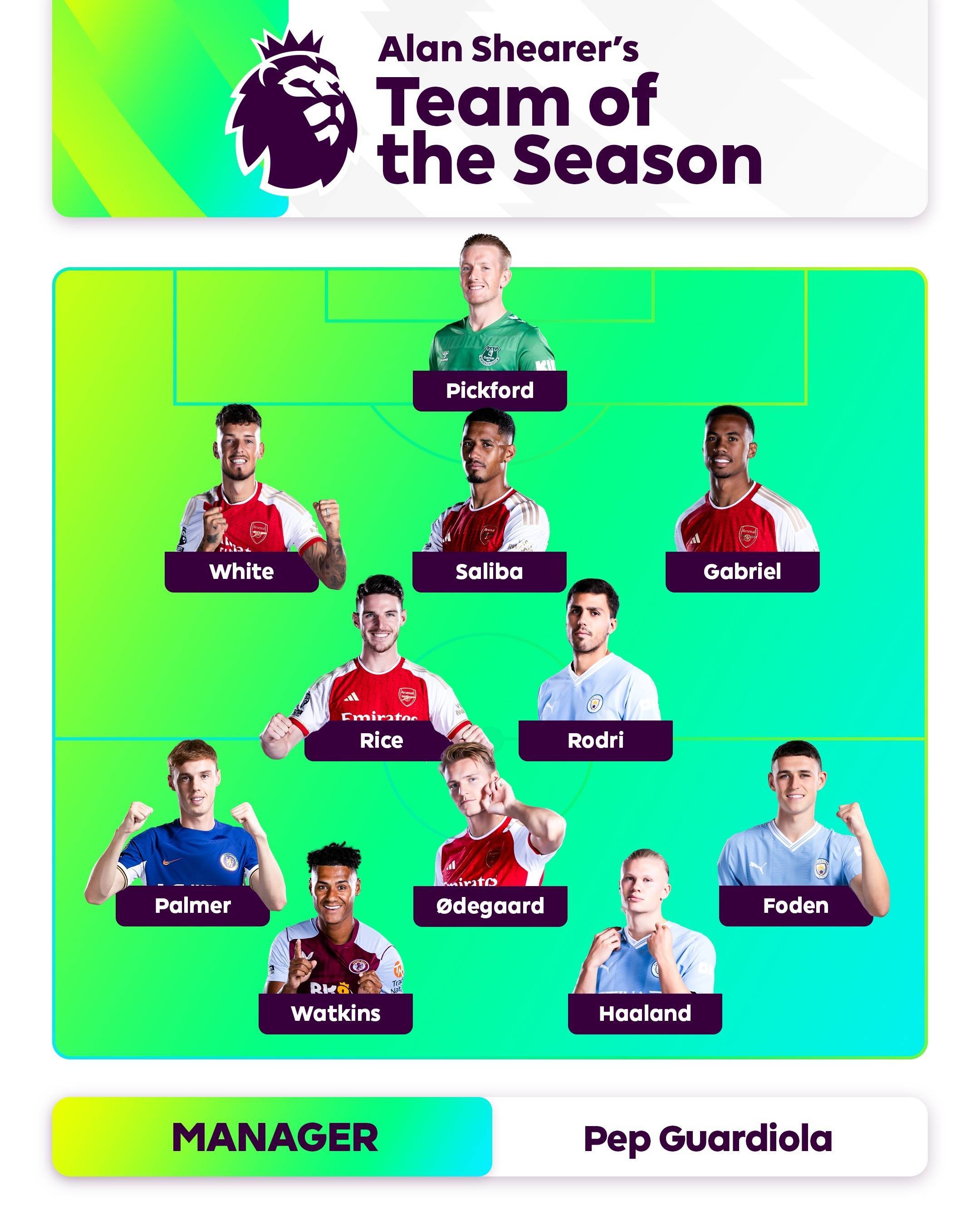 付费设计与 付费设计与