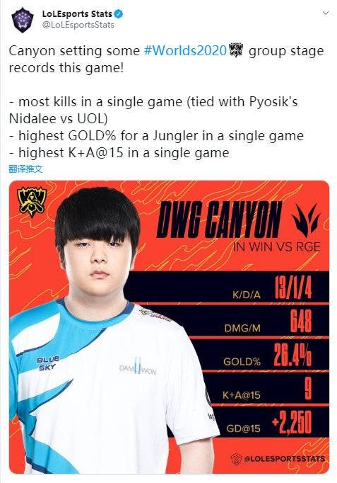 使其更依赖 使其更依赖