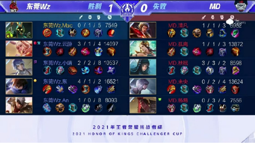 哈兰德与福 哈兰德与福